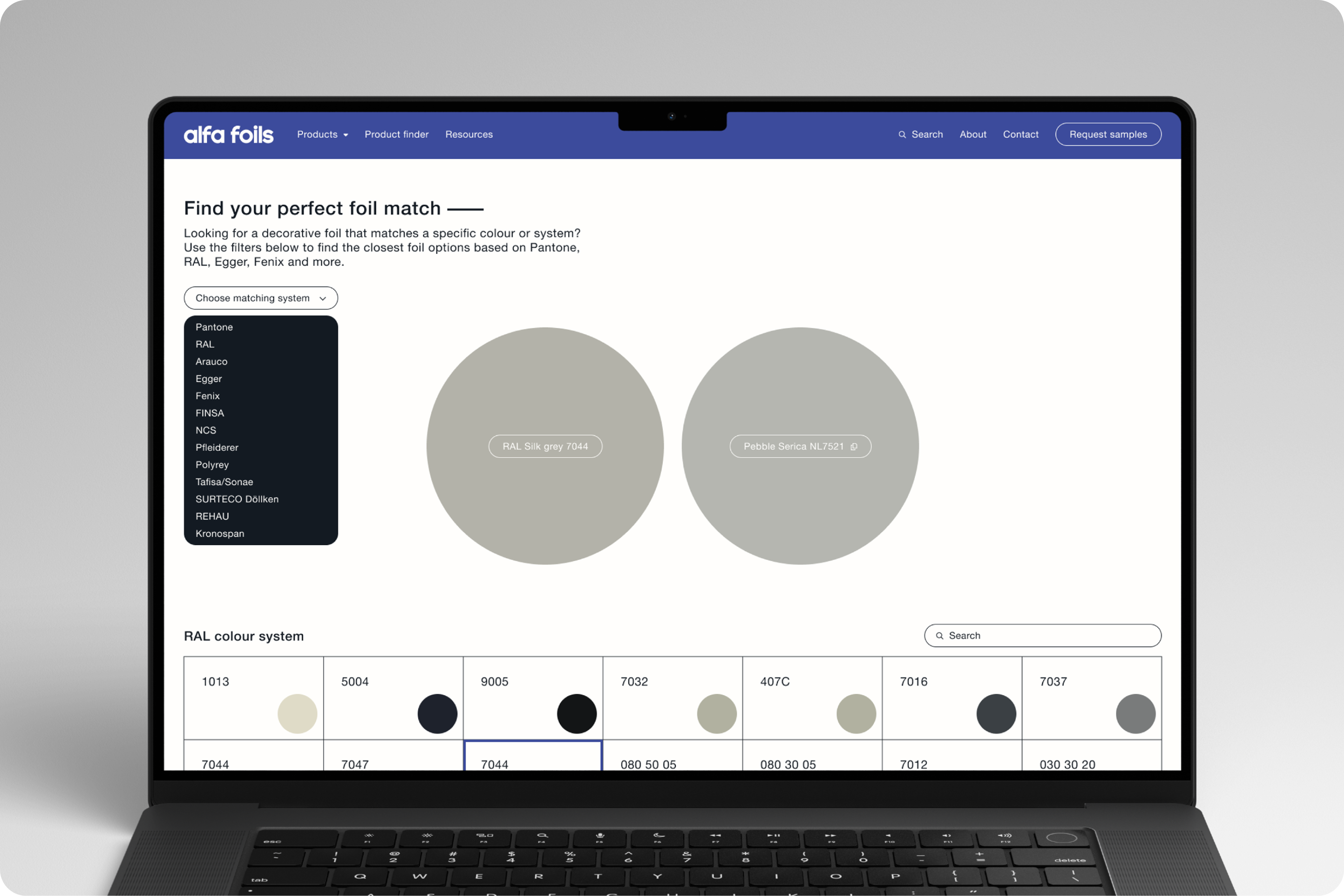 Alfa Foils case study visual