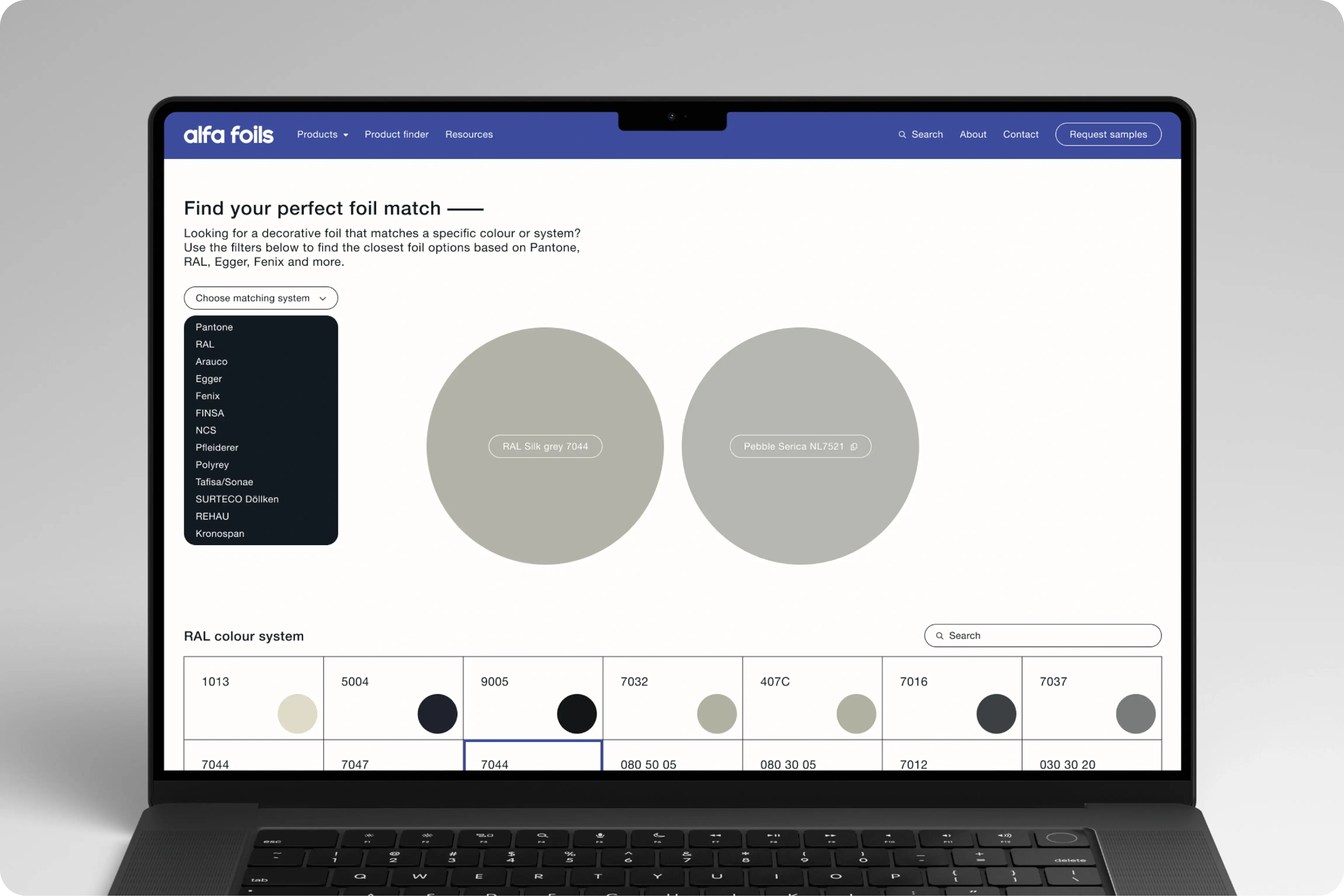 Alfa Foils case study visual